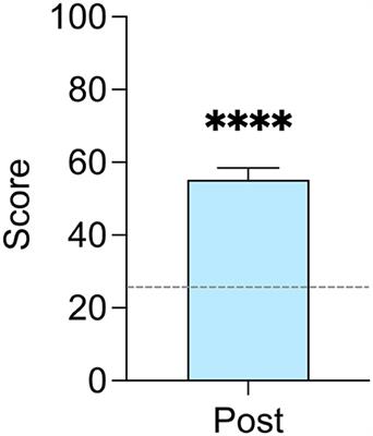 Evaluation of content knowledge and instructor impacts in a middle school outreach program: lessons from Brain Explorers